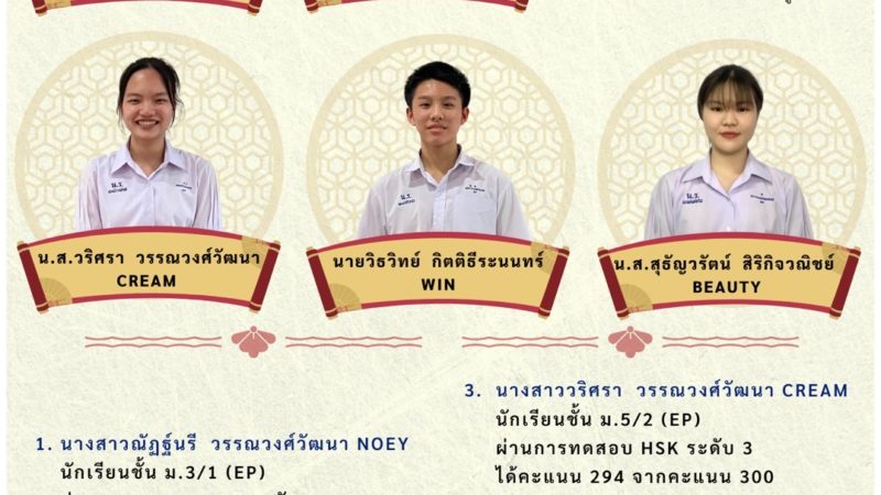 ขอแสดงความยินดีกับนักเรียนที่ผ่านการสอบวัดระดับความรู้ภาษาจีน HSK (การสอบวัดระดับความรู้ภาษาจีนมาตรฐานสากลสำหรับผู้ที่ใช้ภาษาจีนเป็นภาษาที่สอง)