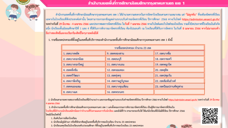 ประชาสัมพันธ์ แนวทางการยื่นขอรับจัดสรรที่เรียน กรณีสอบคัดเลือกไม่ได้ หรือยังไม่มีที่เรียน ปีการศึกษา 2566 สังกัด สพม.กท 1