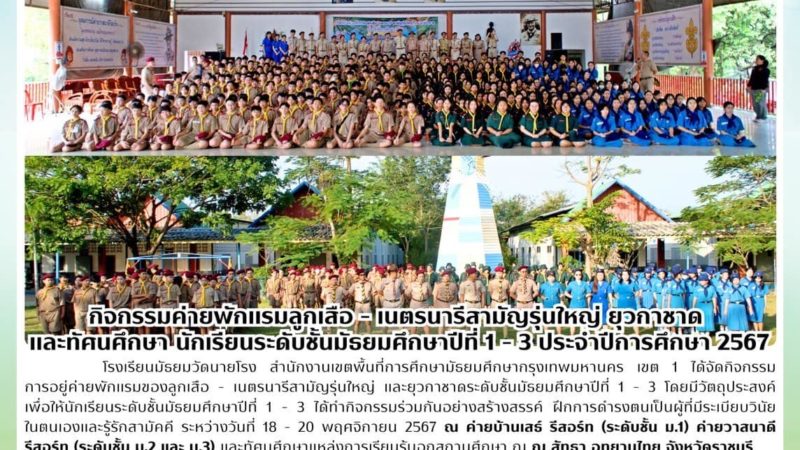 กิจกรรมการอยู่ค่ายพักแรมของลูกเสือ – เนตรนารีสามัญรุ่นใหญ่ และยุวกาชาดระดับชั้นมัธยมศึกษาปีที่ 1 – 3