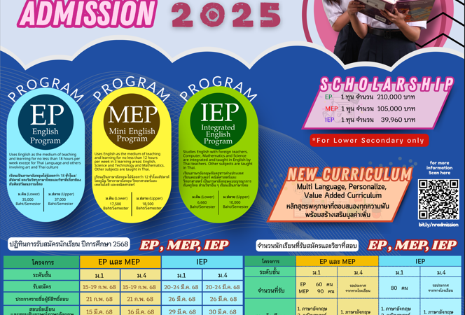 MATTHAYOM WATNAIRONG SCHOOL ADMISSION 2025